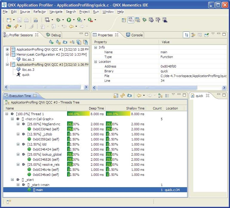 QNX Application Profiler perspective