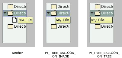 PtTree balloon widths